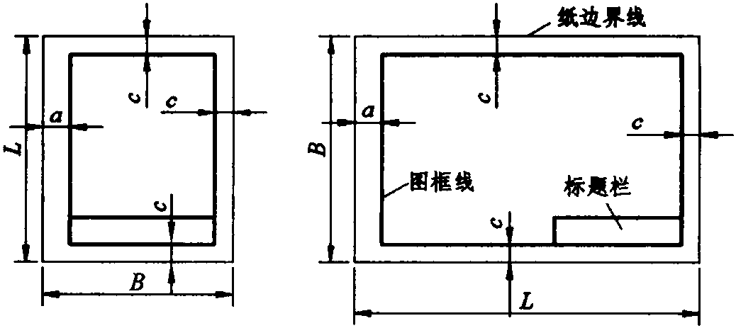 一、圖紙幅面和格式(GB/T14689—1993)<sup>①</sup>